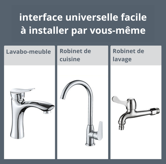 TwistTap™ - 1080 Robinet d’extension rotatif