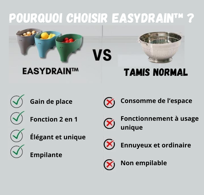 50% RÉDUCTION TEMPORAIRE | NOUVEAU EasyDrain™ | Obtenez une cuisine propre et hygiénique!