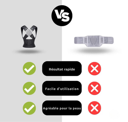 Correcteur Pro™ | Offrez-vous une posture raffinée et une élégance de mannequin en seulement quelques semaines.